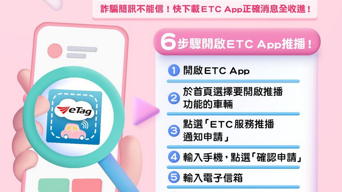 簡訊附帶連結有詐 切勿下載不明App！6步驟接收官方ETC App推播最安全