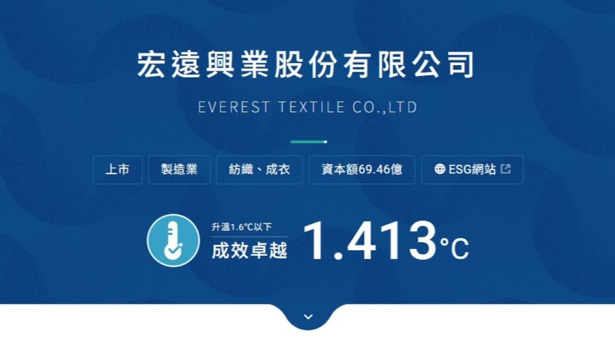 宏遠興業獲選《天下雜誌》「企業減碳溫度計」1.5°C達標企業　展現氣候治理行動力
