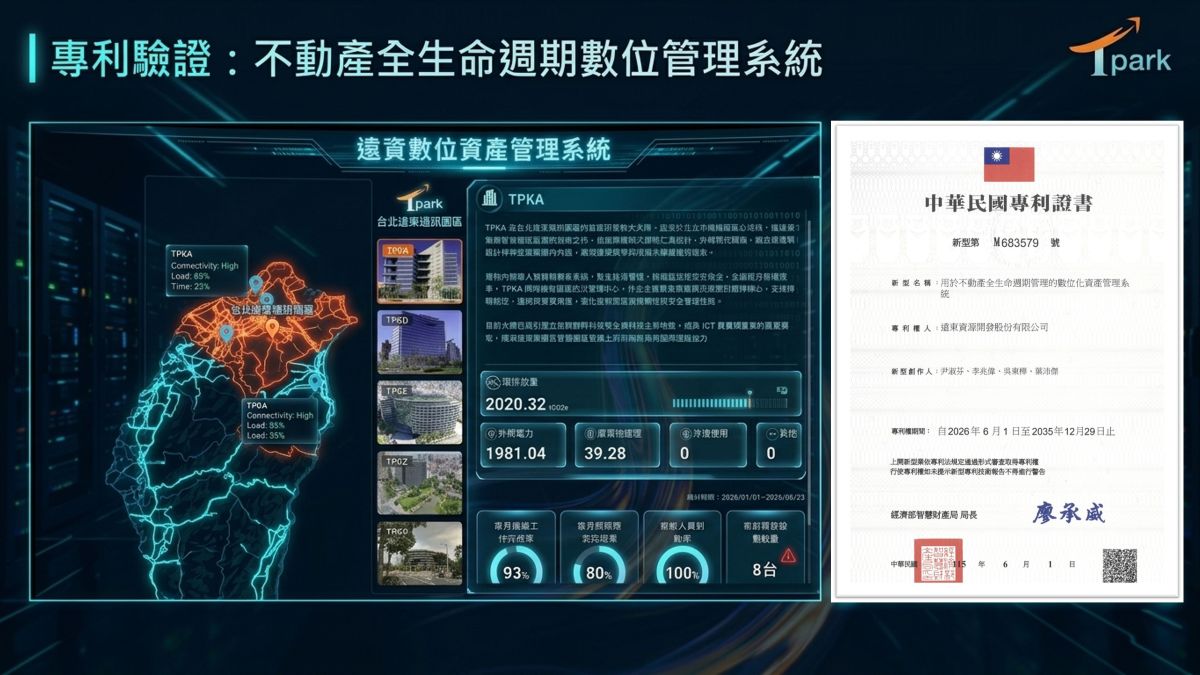 遠東資源開發自主研發管理系統榮獲專利  助攻企業落實ESG 與智慧營運